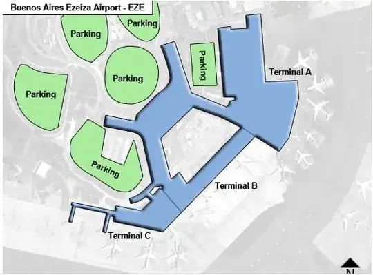 Ezeiza