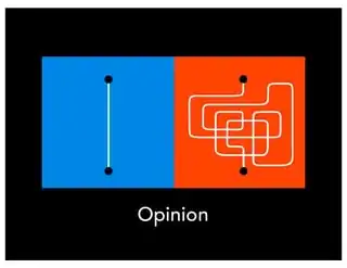 Opinions