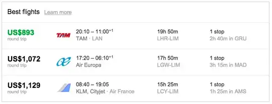 London to Lima