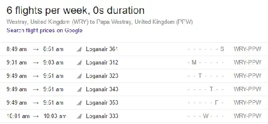 Google Flights results for WRY-PPW