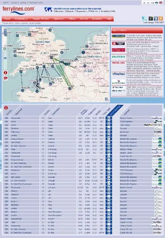 snapshot ferrylines