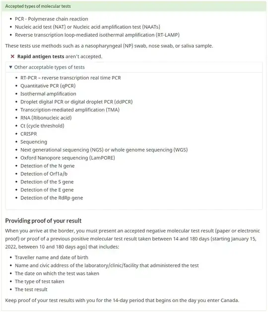 accepted types of molecular tests