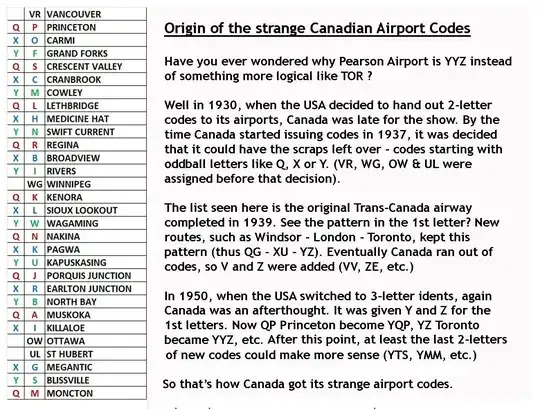 Canadian airport idents