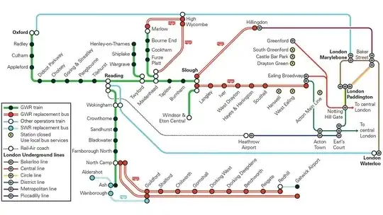 Source 1