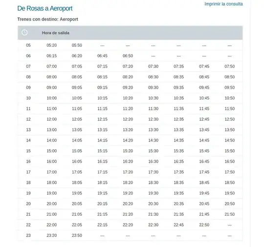 Metro timetable from Rosas to Airport