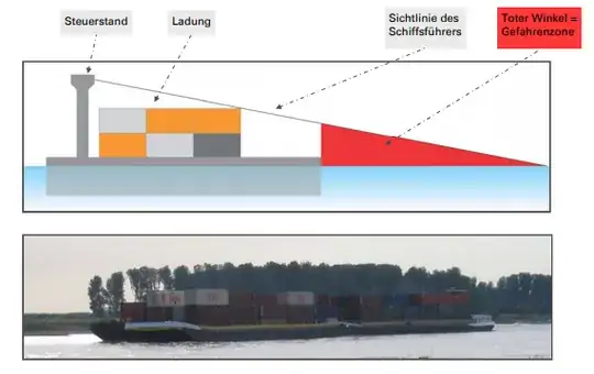 "sight shadow" of a ship