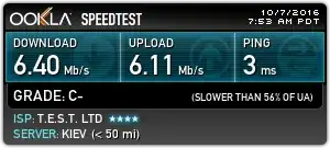 kiev airport wifi