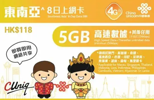 China Unicom 【Southeast Asia】8 Days unlimited data