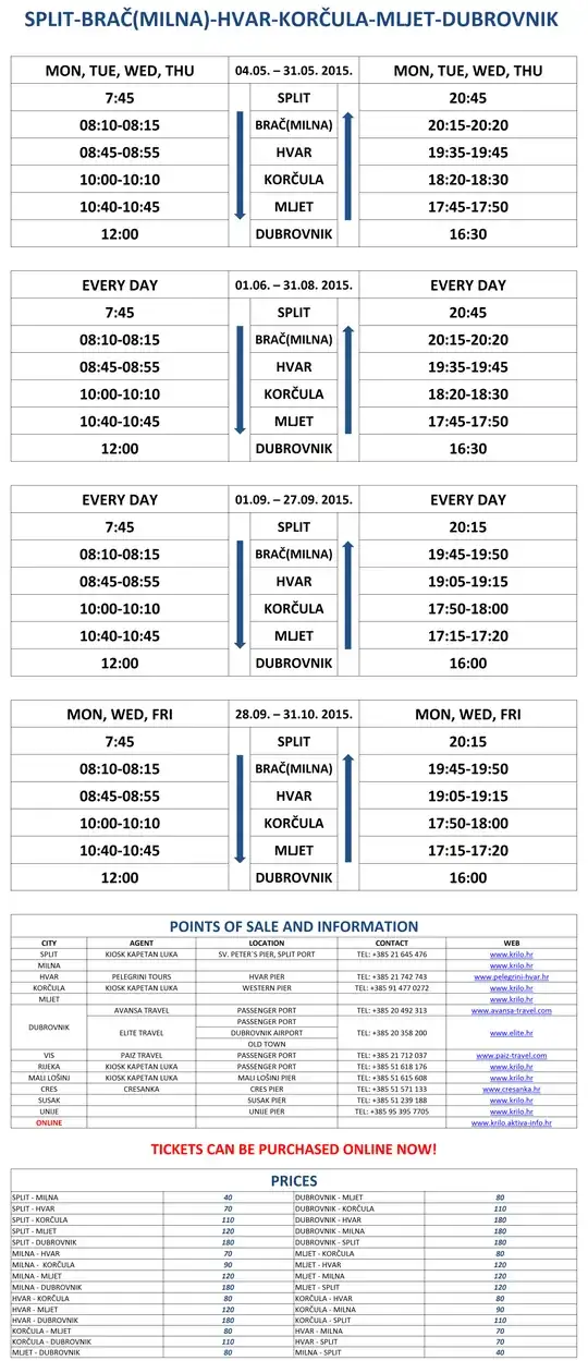 Ferry timetable