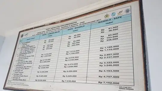 Updated Pricelist