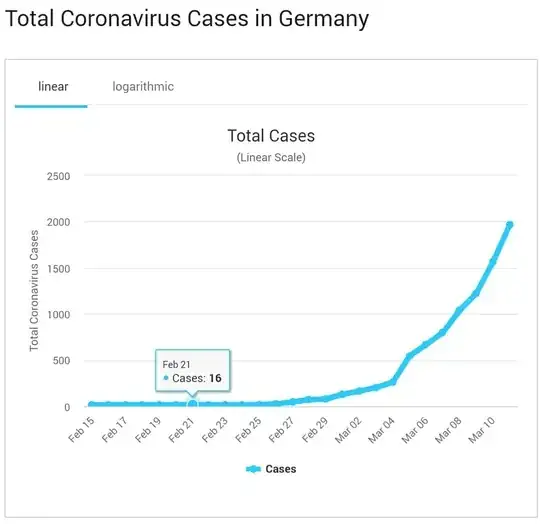 2020-02-21: Germany 16 cases