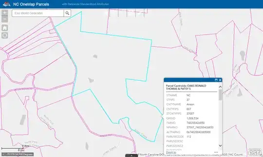 North Carolina Property Map