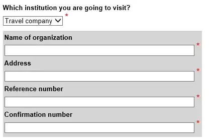 Which institution you are going to visit