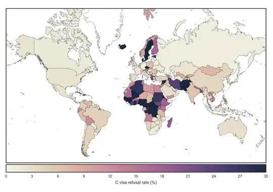 Total C visa refusal rate for all Schengen countries
