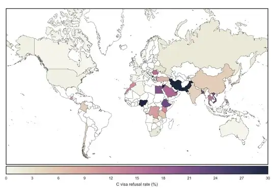 Total C visa refusal rate for Swedish consulates