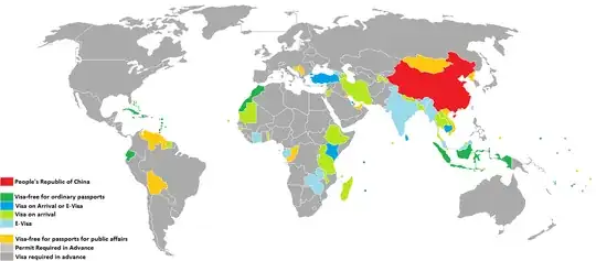 Chinese visa requirements