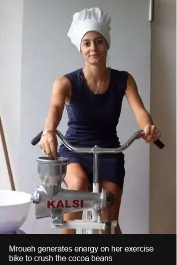 Dana Mroueh