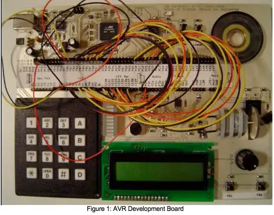 photo of development kit