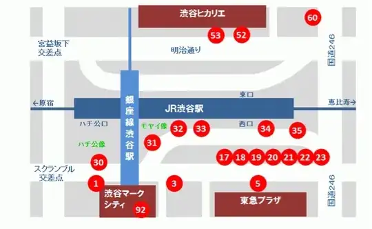Shibuya Station bus stands