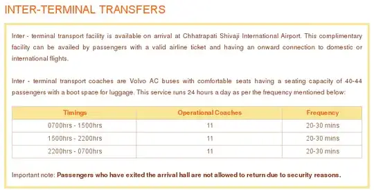 BOM airport transfer