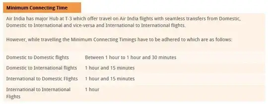 Air India