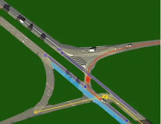 Image of an intersection
