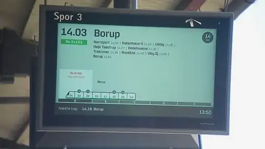 Illustration of the info screens at train stations for InterCity trains