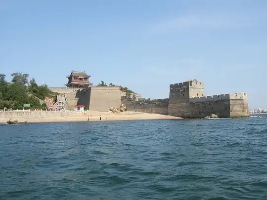 The Dragon's Head