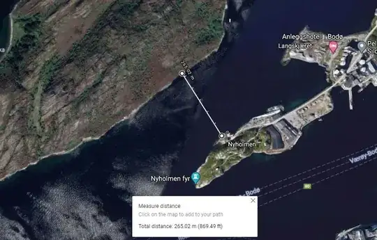 close up map of strait