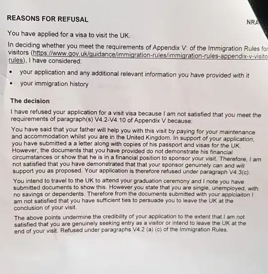 Visa Refusal Reason!