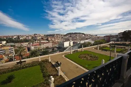 Miradouro de S. Pedro de Alcantara