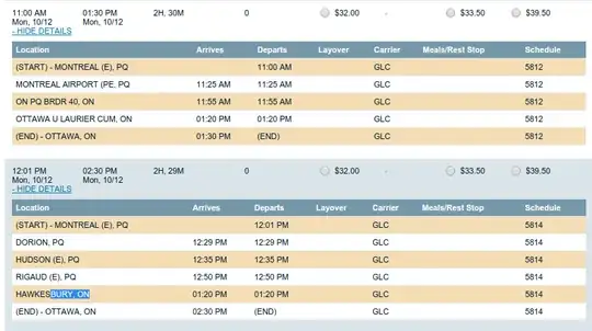 bus schedule comparison