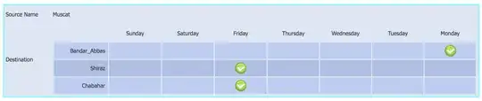 Kish Airline flight schedule