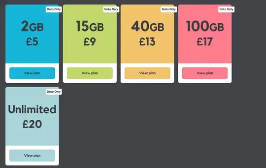 prices