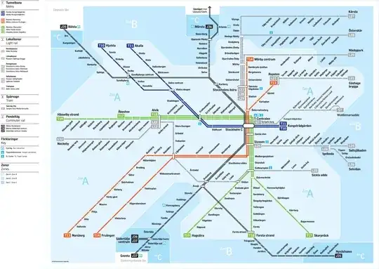 Stockholm Metro