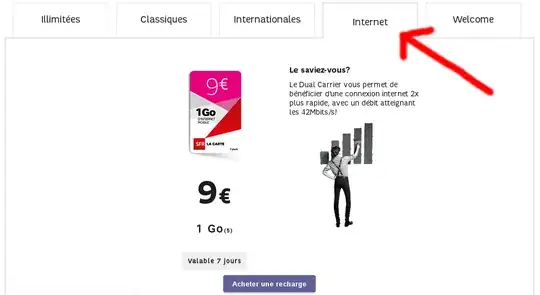 SFR Internet