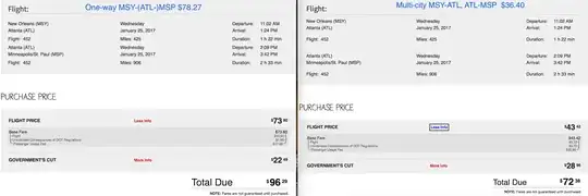 Prices