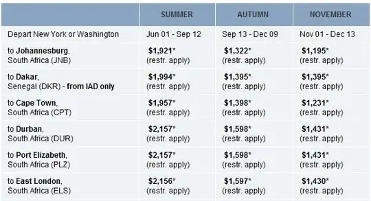 SAA flight "specials"