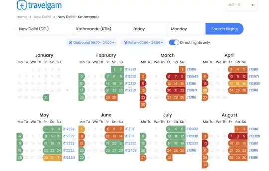 travelgam