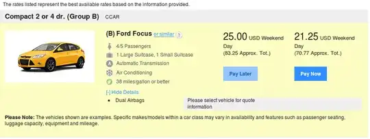 Hertz US advertised cars