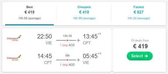 flight from VIE to CPT over ADD