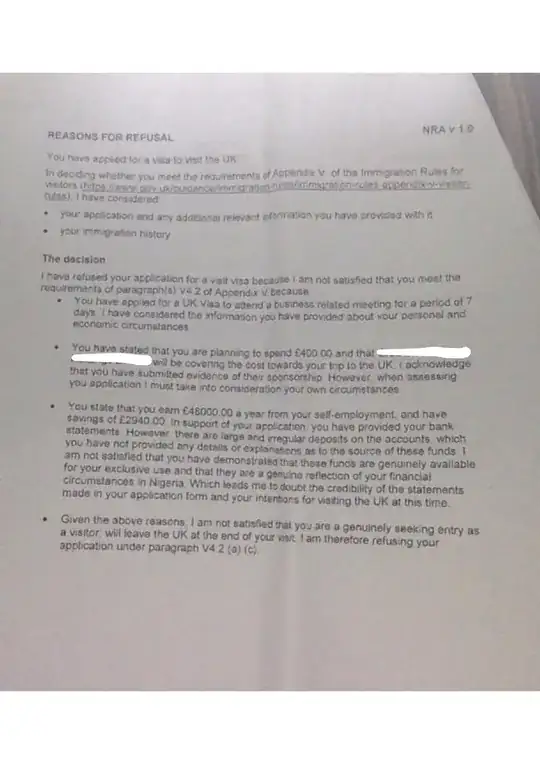 Reasons for refusal
