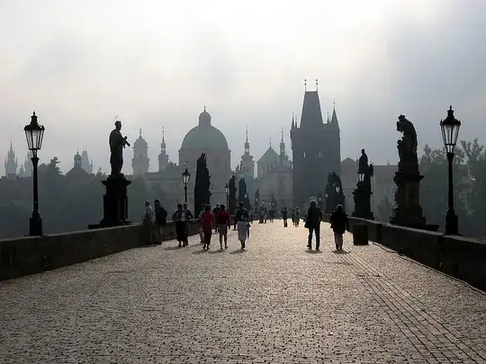 charles bridge