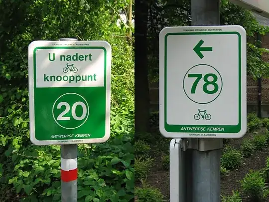 Fietsknooppunt netwerk