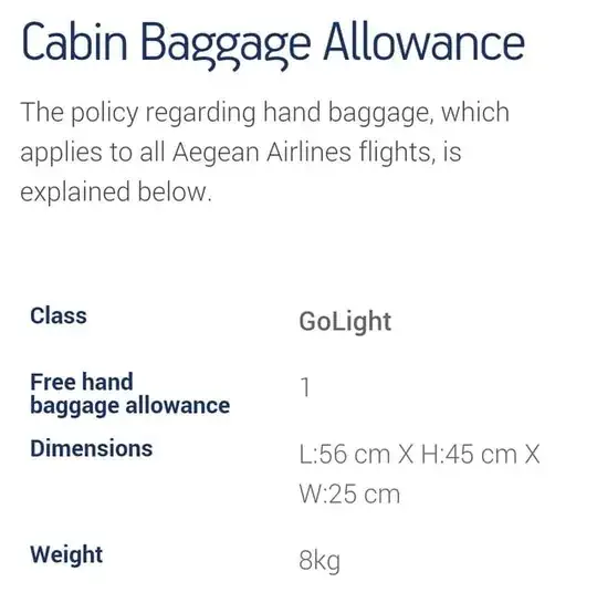 golight cabin baggage