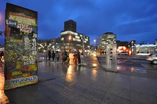 Berlin wall at Potsdamer Platz