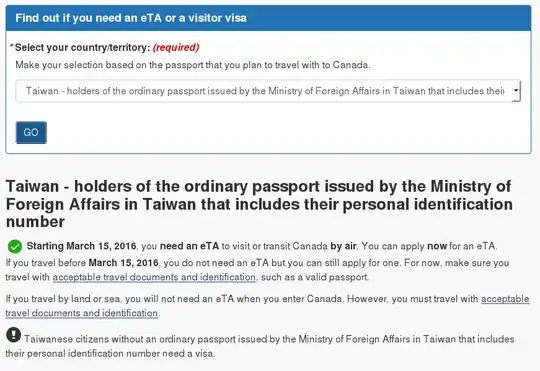 Canada eTA for Taiwanese citizens requirements