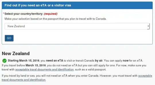 Canada eTA for New Zealand citizens requirements