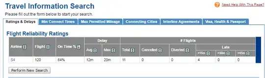 S4 120 reliability.