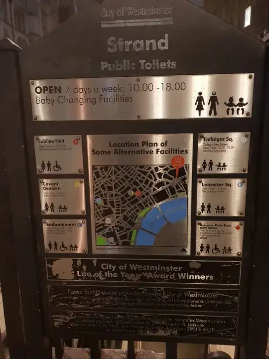 Loo of the year